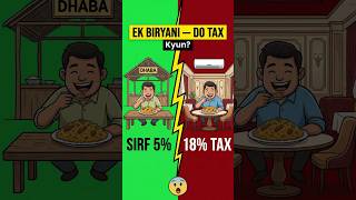 Biryani 1 Tax 2 ? | Taxifaiya | Tax Guide #GST #GSTExplained