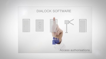 Dialock – Electronic ID & Locking System