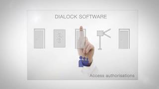 Dialock – Electronic ID & Locking System screenshot 5