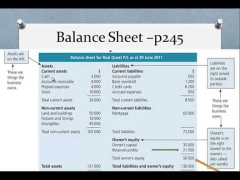 Video: Paano mo kinakalkula ang gross profit turnover ratio?