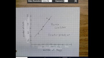 correlation and causation-Lesson 4-5