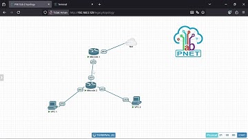Video 30 English Fix (How to Configuration Router Mikrotik with VLAN in PNETLab)