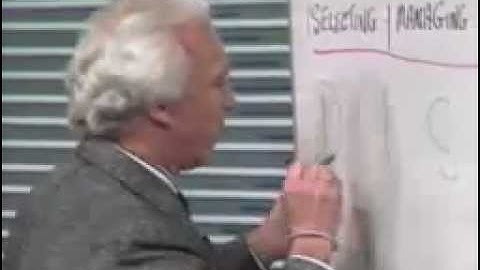 The Reason to Profile Your Employees and Applicants