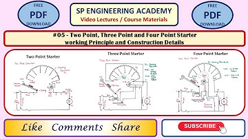 MM08 Two Point, Three Point and Four Point Starter working Principle and Construction Details