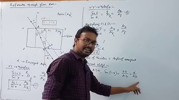 Optics part -4 (refr.through glass slsb and TIR)