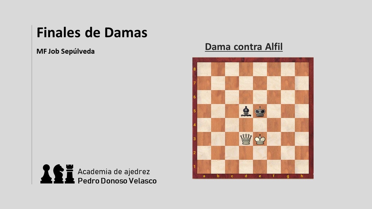 Final de Dama contra Alfil (Jaque mate)