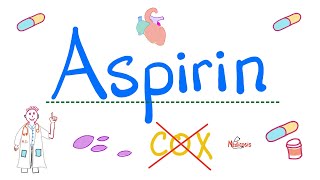 Aspirin (Acetyl Salicylic Acid - ASA) - Quick Review - Pharmacology