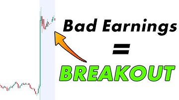 $MSFT Just CARRIED The Stock Market