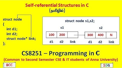 Self-referential Structure in C & its Types | Programs | CS3251 - Programming in C | Tamil | 46