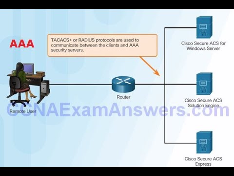 Video: Cos'è Cisco AAA?
