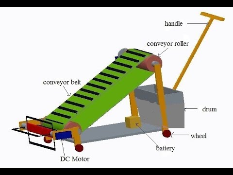 project idea for engineering&diploma