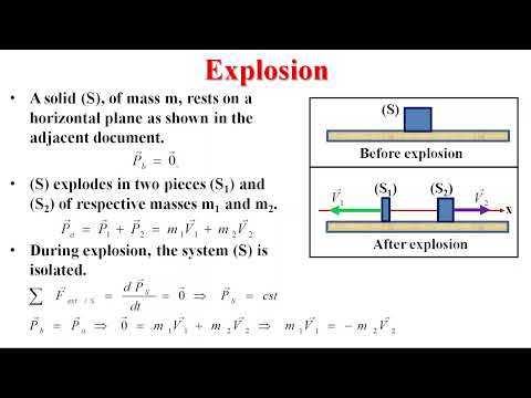 Explosions - Conservation