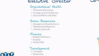Information STLF's Leadership Structure: Core Model News