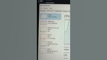 Cpu 100%. Windows 11 🤣🤣