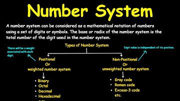 Inleiding tot getallensystemen: binair, octaal, decimaal en hexadecimaal | Digitale elektronica