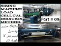 Sizing Machine Load cell calibration part # 09. Benninger zell Sizing. 2003 model. Textile Machinery