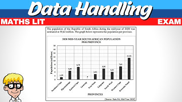 Exam Questions | Data Handling Maths Lit