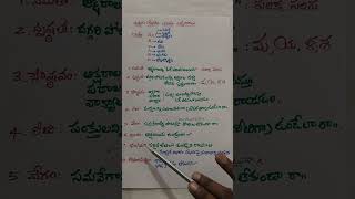 ఉత్తమ లేఖనం – లక్షణాలు#dsc#tet#appsc#tgpsc#upsc#group1mains#sipc#competitiveexam#sipc#rrbgroupd