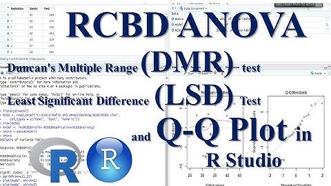 RCBD ANOVA, DMR test, LSD Test and QQ Plot in       R Studio | Tutorial