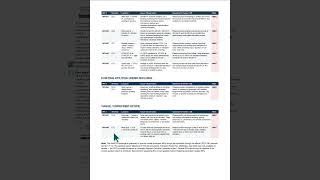 Boon Agent: Automated Pre-Construction Bid & Document Review