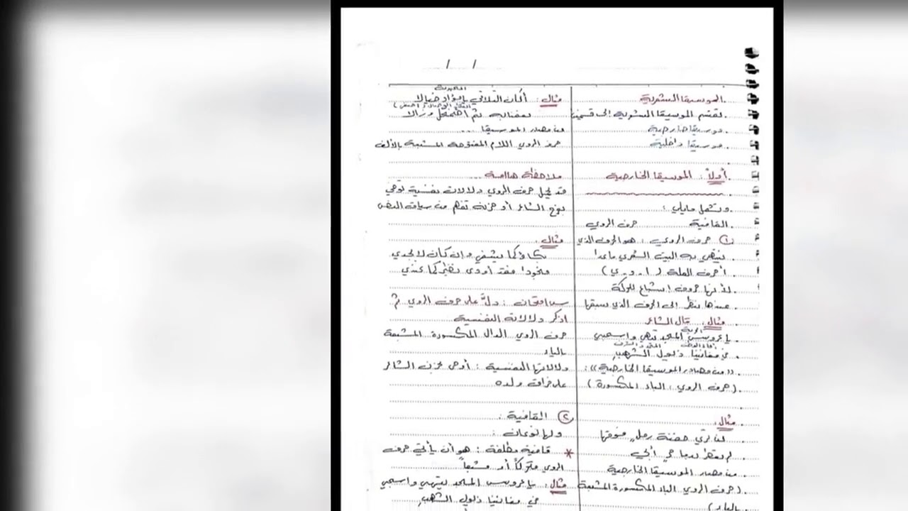 لغة عربية الموسيقا الشعرية💫💯✍