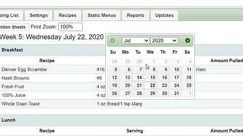 Forecast Production Sheet