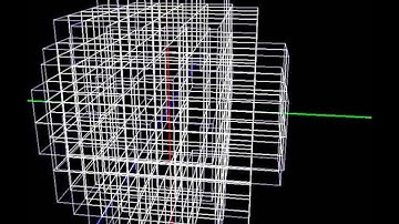 Octree Sphere