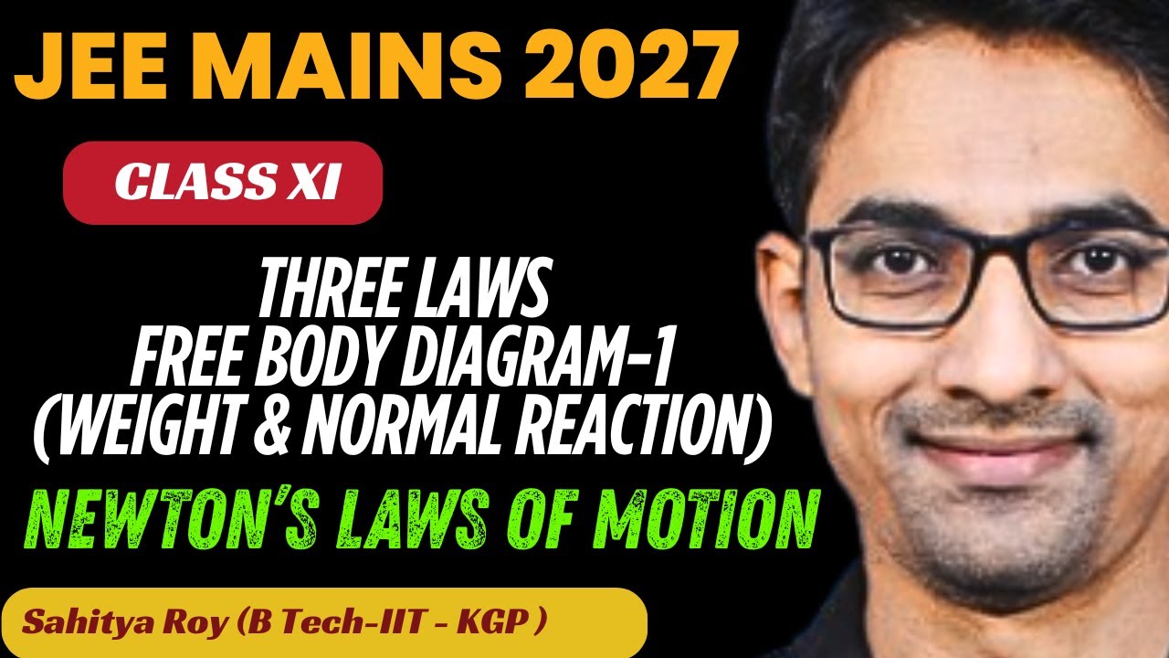 Three Laws-Free Body Diagram-1(Weight & Normal Reaction) II Newton's Laws of Motion-1 I Class XI