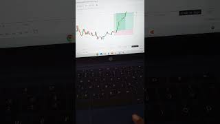 Scalping trading strategy for beginners scalping trading profit Option trading live profile 06/03/24