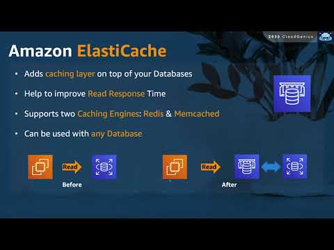 AWS-Cloud Practitioner Course- 041-Section6- Additional database-related services