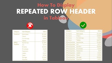 How To Display Repeated Row Header In Tableau