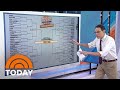 Who will win NCAA March Madness 2024? Steve Kornacki says…