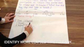 Elapsed Time -T Chart- Strategies
