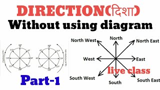 Direction Sense For one day exam without making diagram,trick by spshukla sir