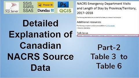 Data Warehousing from Excel-NACRS Source File Explaination part 2