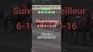 🔥 PRONOSTIC QUINTÉ DU JOUR | Prix du Rouergue 2200m Attelé 🐎 Base en OR 💰