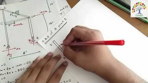Engineering Mechanics: Frame Problem 2 (Video 12)