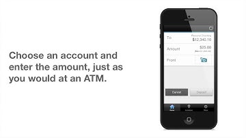 Remote Deposit Capture