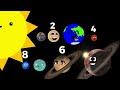 8 planets song  by kwestchannel