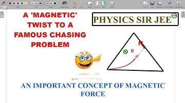 AITS SELECT-5 :A MAGNETIC TWIST TO A FAMOUS CHASING PROBLEM