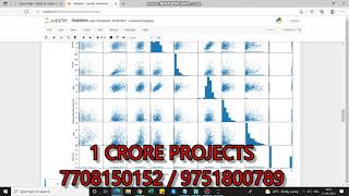 An Effective Diabetes Prediction System Using Machine Learning Techniques - 1Crore Projects