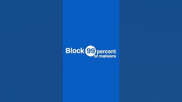 Sophos Endpoint Block