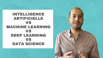 La difference entre: Intelligence Artificielle, Machine Learning, Deep Learning et Data Science