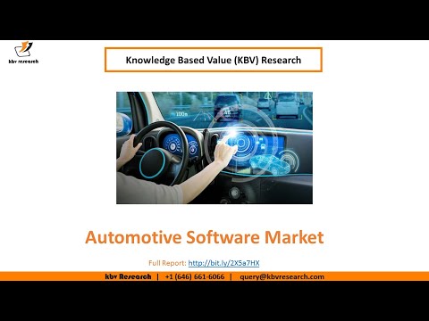 Automotive Software Market Size