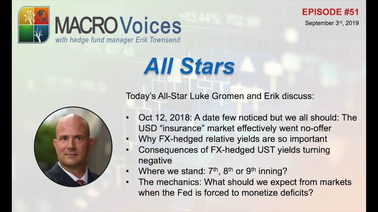 Luke Gromen: Liquidity Crisis Will Force Fed to Expand Balance Sheet - The  Sounding Line