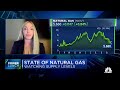 The state of natural gas supply with Rystad Energy