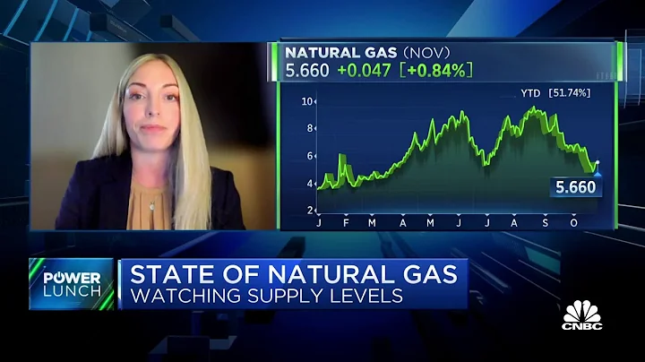 The state of natural gas supply with Rystad Energy...