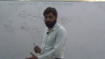 Memory-Mapped Configuration Interface Example, Digital System Design Lec 17a/21