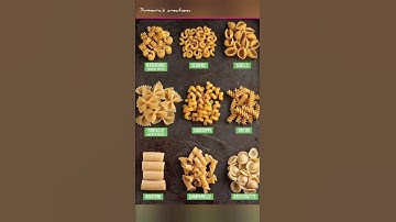 Thumbnail of different shapes of pasta | types of pasta | sumaira's creation