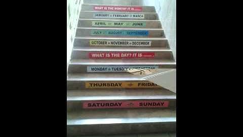 Kizoa Video Yapma Programı: Fatih Mehmet İlkokulu ADANA